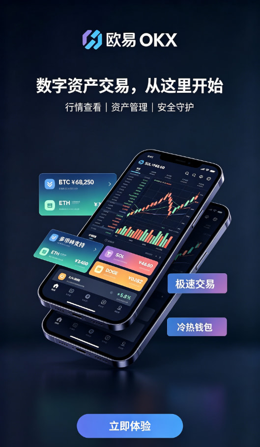 欧交易所app官网安装安全验证与行情界面